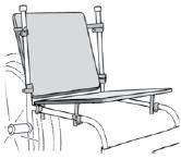 정확한지지와접촉을제공하기위해서는외형형성이 (contouring of the foam) 필요할수있습니다. 좌석에서등받이각이벌어지면, 휠체어사용자가휠체어앞으로미끄러지지않게조심해야합니다.