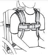 자세보조용구 (PSD) 목적규격 어깨벨트 (shoulder harness) 어깨벨트는골반지지, 몸통지지, 좌석과등의경사가효과적이지않을때올바르고꼿꼿한체간을유지하는데도움을줄수있습니다. 그림에서는보여주는어깨벨트는추가적인지지를제공하는가슴스트랩을포함하고있습니다. 가슴스트랩은어깨벨트가제자리에있게도움을줍니다. 어깨벨트는항상골반스트랩과함께사용되어야합니다.