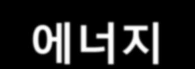 자기장의에너지 축전기가전기장에에너지를저장하는것처럼유도기를자기장에에너지를저장하는장치로생각할수있다. 기전력장치에연결된유도기에전류가흐르면서전류의증가에반대하는자체유도퍼텐셜차가생긴다. 기전력장치가공급한순간일률은전류와기전력장치전압의곱이다.