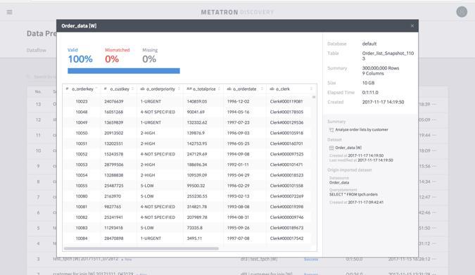 V2.0 개선 - Data Preparation 데이터스냅샷생성