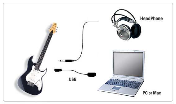 4. UG-1 사용하기 - USB 기타모드컴퓨터와 USB 케이블로연결하여정상적으로드라이버와소프트웨어설치를모두완료하셨다면헤드폰이나모니터 ( 앰프내장 ) 스피커를연결하여사용합니다.