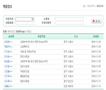 292 여성친화적협동조합발전방안연구 게보다여성친화적인방식으로협업창업을지원할수있을것이다. 지역별여성새로일하기센터에서지역맞춤형협동조합창업과정프로그램을개발해서그과정을이수한사람을대상으로인증을부여하고, 인증받은인력을대상으로협동조합설립을지원하는방안을제시한다.