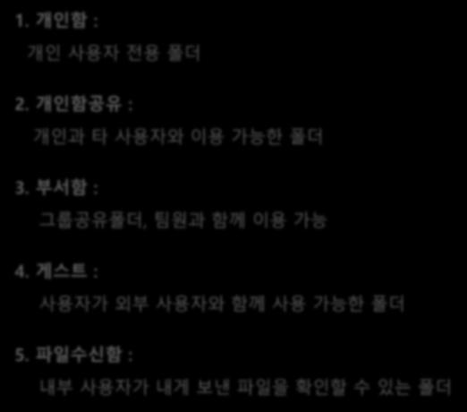 4. 기능 1 1. 개인함 : 개인전용폴더 3 2 2. 개인함공유 : 개인과타와이용가능한폴더 4 3.