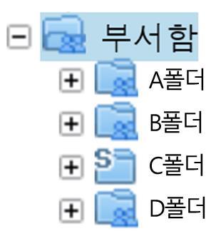 분류이름기본권한권한제약 개인홍길동