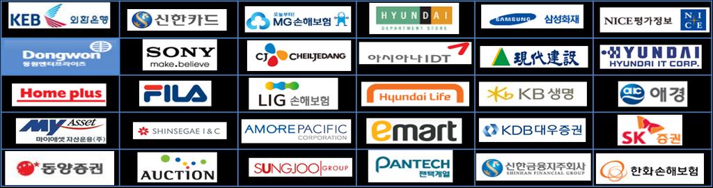 7. 기업 : 기업시장점유율 60%( 대형기업 80%) KT, SPC, 모빌링크텔레콤, 현대로템, CVNET, STX, 크루셜텍, 케이사인, 웅진패스원, 웅진씽크빅, 마스터자동차, 하이리빙, 신세계계열사, 한국개인신용, 웅진코웨이, 푸르덴셜생명, 현대종합상사, 동부CNI, 현대HCN, 현대증권, 신세계백화점, SKY Life, 서브원, 웅진홀딩스,