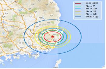8, 진원시 20:32:54) 최초분석 ( 소요시간 ) ( 단위 : 초, km ) 15 개관측소 P 파 20 회탐지최초분석후이벤트 20 초지속 조건도달 ( 소요시간 ) 발생위치오차 규모오차 조건도달 ( 소요시간 ) 발생위치오차 규모오차 20:33:20(17) 20:33:29(26) 12.95 0.02 20:33:40(37) 11.05 0.