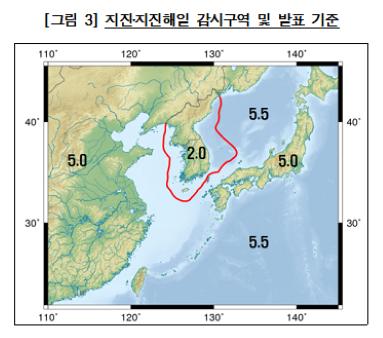 나. 지진관련통보의종류기상청은 지진 지진해일 화산의관측및경보에관한법률 ( 이하 지진관측법 이라한다 ) 제12조등에따라 [ 그림 3] 및 [ 표 7] 과같이규모 5.0 이상으로예상되는지진이발생한경우 지진조기경보 를, 국내내륙에서규모 3.5( 해역 4.0) 이상지진예상시 지진속보 를, 규모 2.0 이상에대해서는 지진통보 를발표하고있다. 또한규모 7.