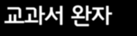 교과서완자 2. 지층과화석 01 02 17 쪽 1 지층 1 ᄂ 2 ⑴ ⑵ ⑶ 3 여러, 서로다릅니다 06 1 이암은알갱이의크기가매우작고, 만지면부드럽고매끄럽습니다. 역암은크고작은알갱이가 섞여있고, 만지면부드럽기도하고거칠기도합 니다. 사암은알갱이의크기가모래알갱이정도 이고, 만지면약간거칩니다.