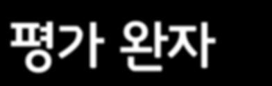 평가완자 2. 지층과화석 핵심정리 1 지층 2 퇴적암 3 사암 4 화석 5 화석 6 생김새 2~3 쪽 2 시루떡과샌드위치는지층처럼여러겹의층이보입니다. 3 아래에있는층이먼저만들어진것입니다. 4 아래에있는층이쌓인다음, 그위에자갈, 모래, 진흙등이쌓여서새로운층이만들어지므로아래에있는층 이먼저만들어진것입니다.