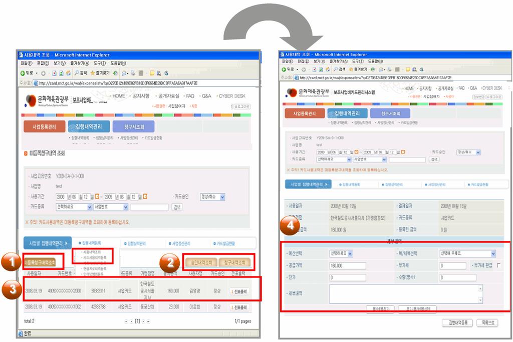 제 3 강보조사업비카드시스템의이해와활용 101 집행내역관리, 카드사용내역등록 주요내용 카드로집행한내역들을입력하는화면입니다. 1 미등록청구내역카드를사용하였으나집행내역을입력하지않은사용내역입니다.