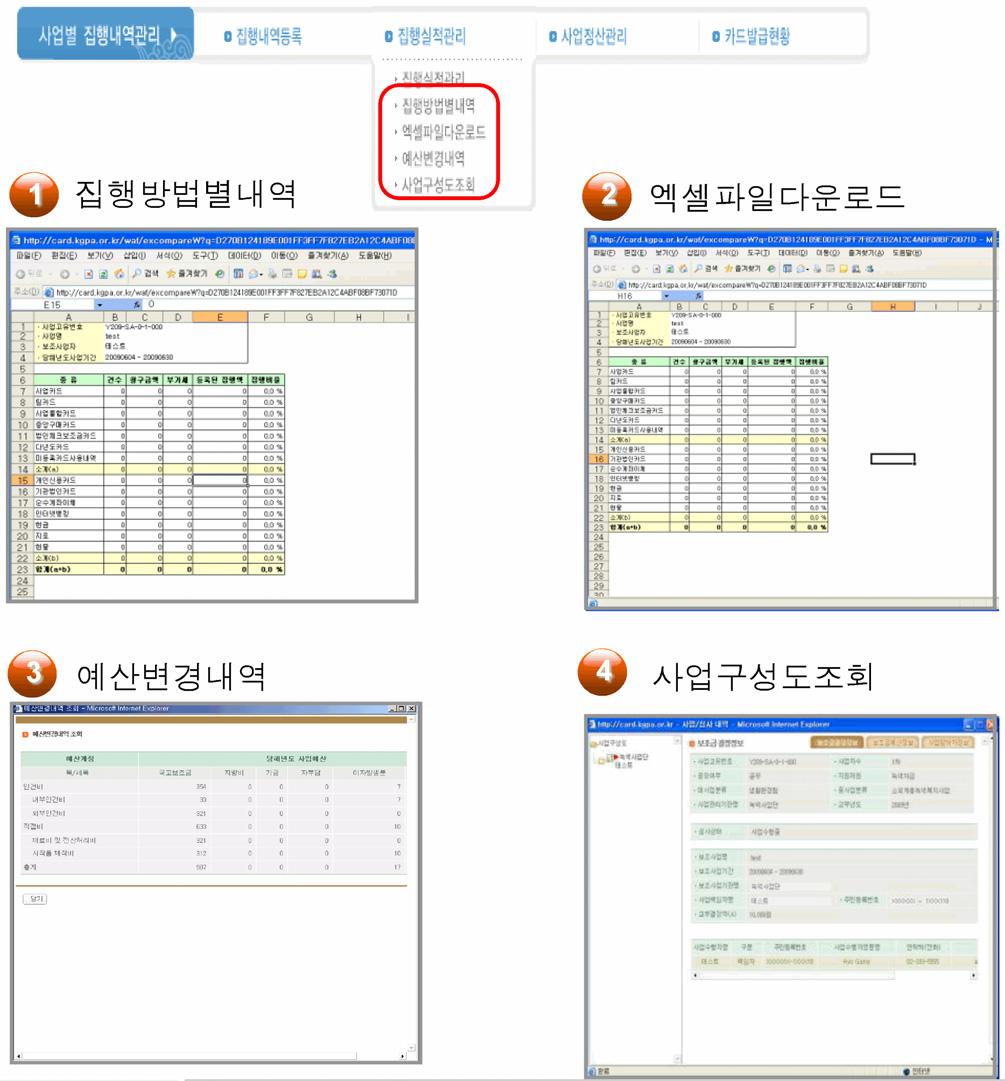 제 3 강보조사업비카드시스템의이해와활용 105 집행내역관리, 집행방법별내역, 엑셀파일다운로드예산변경내역, 사업구성도조회 주요내용 집행실적관리와관련된다양한편의기능제공화면입니다.