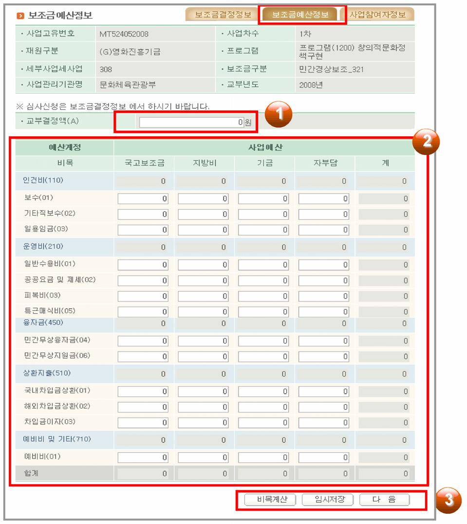 제 3 강보조사업비카드시스템의이해와활용 91 사업등록관리, 보조금예산정보입력 주요내용보조금예산에대해서입력하는화면입니다. 1 교부결정액전체교부결정액을입력합니다. 2 예산입력세부비, 세목별예산을입력합니다.