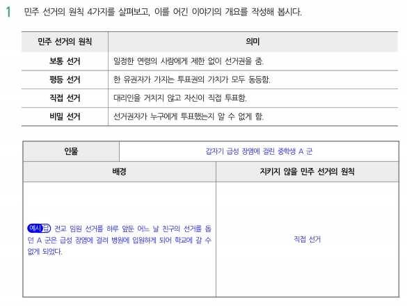 활동들여다보기 활동 1 부정선거이야기를만들어민주선거의원칙파악하기 준비물 짝활동지 1, 사인펜, 포스트잇 ➊ 짝활동지 1 을가져가서인물과배경을정하고, 민주선거의원칙을한 예시 가지를어기는이야기의개요를만든다. 짝활동지 1 활용 수업활동 ➋ 작성한개요를바탕으로부정선거이야기를작성한다. ➌ 짝당한개의이야기가완성되면모둠에서이야기를제대로만들었는지함께검토한다.