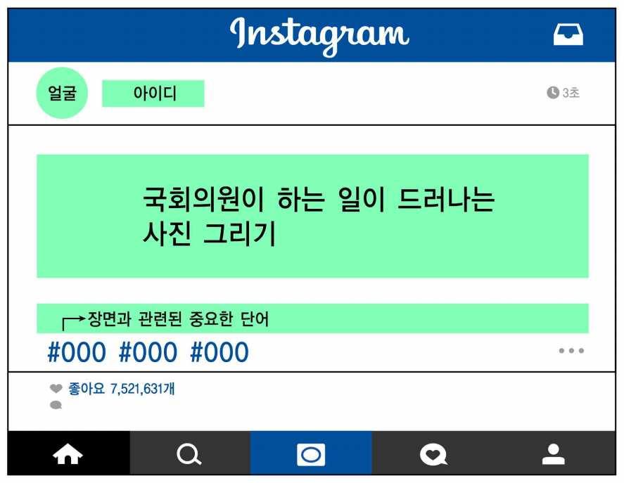 모둠활동지 2 국회의원의일상, 인스타그램에표현하기 소속학년반 모둠명 1 오늘배운내용을토대로아래표의빈칸을채워봅시다.