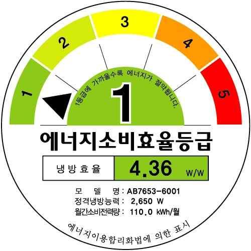 1. 제도개요 에너지소비효율등급제도는 ੦ 생산및보급증가율이높고에너지절약효과가큰기자재를대상으로일정효율기준미달제품에대한생산 판매금지를목적으로최저소비효율기준 (MEPS : Minimum Energy Performance Standard) 적용 ੦ 1~5등급으로에너지소비효율등급라벨을부착하여소비자의고효율제품선택기준으로활용할수있도록함 대상품목 ੦ 전기냉장고