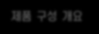 2. 제품구성 엔써티의 BackupXcelerator 는멀티쓰레드스트리밍 I/O 기법의고속병렬압축백업과복구를지원하는소프트웨어솔루션으로매우높은백업성능을보장합니다.