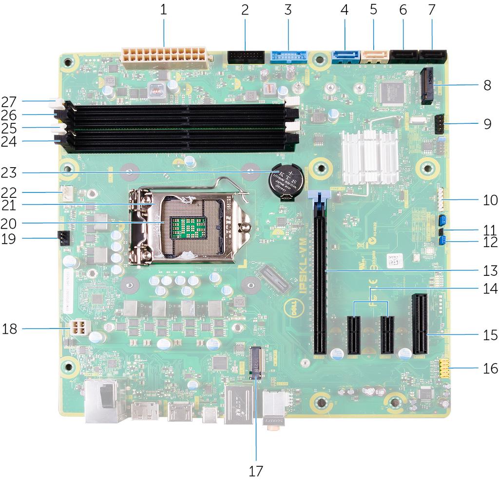 시스템보드구성요소 1 시스템보드전원커넥터 (ATX_POWER) 2 전면 USB 2(F_SSUSB2) 3 전면 USB 1(F_SSUSB1) 4 하드드라이브용 SATA 6Gbps(SATA1) 5 광학드라이브용 SATA