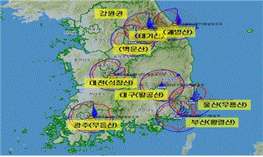 제 3 장 _ UHD 전파월경최소화방안연구 2. 광역시권지상파 UHD 방송국의송신소및송신소별안테나틸트계산예시 는다음과같다.