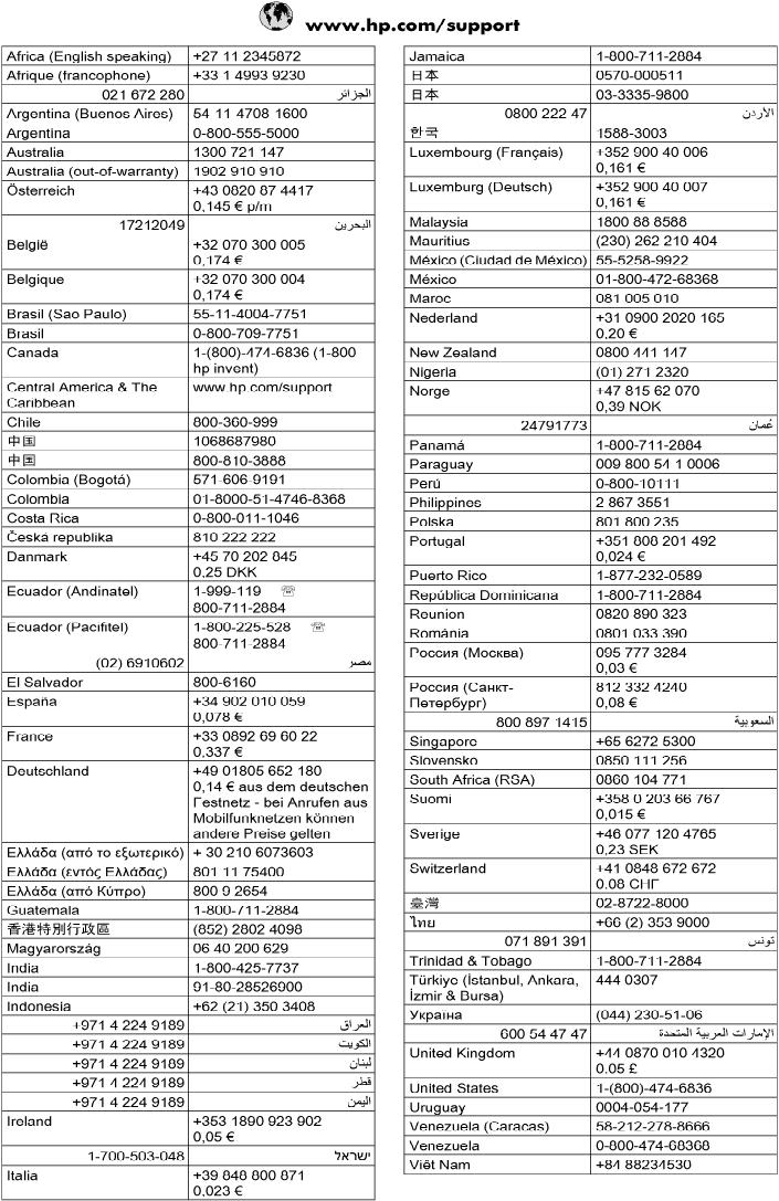부록 B 전화지원번호최신지원전화번호목록은 www.hp.