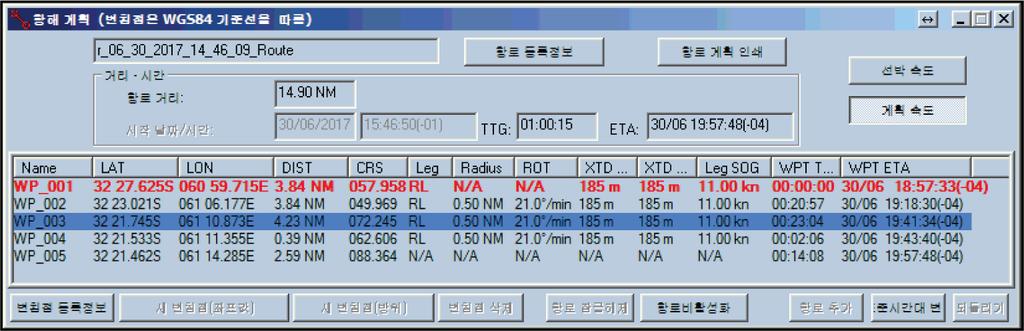 경로로드해제경로가로드해제되면 OE 파일이자동으로로드해제됩니다. 경로계획개요경로구간을오른쪽클릭하고목록에서 Route plan 을선택합니다. 또는 F6 키를눌러경로계획에액세스합니다.