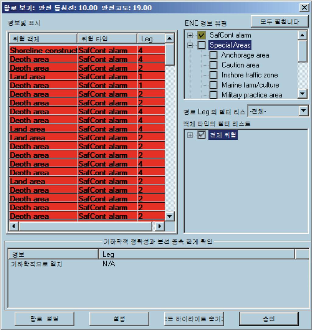 Special 영역이선택되지않은경우경보목록에주의경보가생성되고 Alert 패널에표시됩니다. 그렇지않으면 Special 영역경보는경고로간주됩니다. 항해위험은주의로간주됩니다.