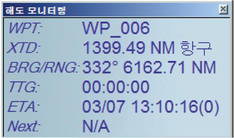 10 경유지 활성경유지정보 활성경유지정보는 Route monitoring 콘솔에표시됩니다. Route monitoring 대화상자를표시하려면 27페이지의 " 콘솔옵션 " 단락을참조하십시오.