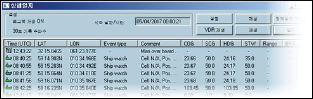 MOB 경유지 새로그항목이 MOB 위치및항법매개변수와함께로그북에저장됩니다. Ú 참고 : MOB 를삭제하려면 MOB 경유지를선택한다음마우스오른쪽버튼을클릭하고팝업메뉴에서 Delete 를선택합니다.