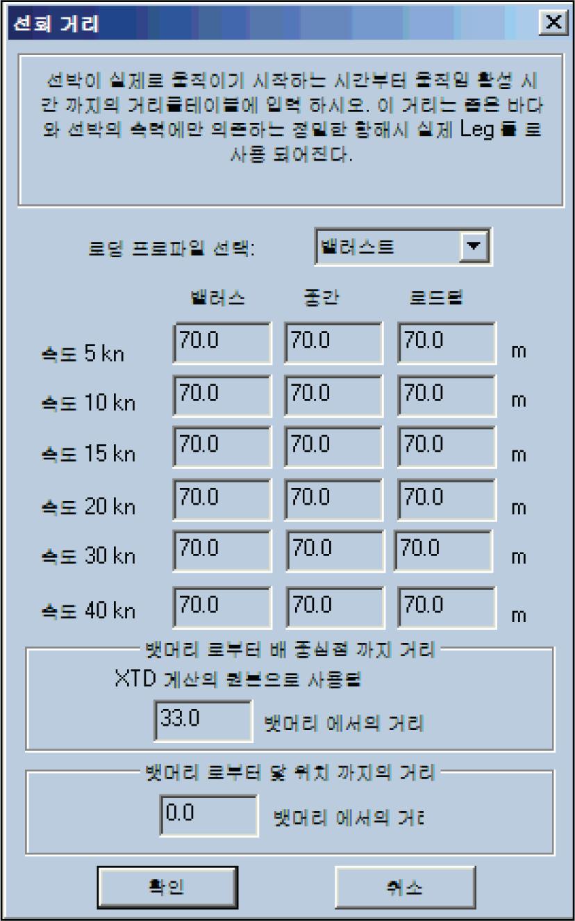 이테이블은 Predictor 모듈에서선회할때선박의미래위치를계산하는데사용됩니다. 자세한내용은 184 페이지의 "Predictor" 단락을참조하십시오. AIS 탭 AIS 가 ECDIS 워크스테이션에연결되어있는경우 ECDIS900 은 AIS 트랜스폰더에있는본선의매개변수설정을트랜스폰더로부터수신합니다.