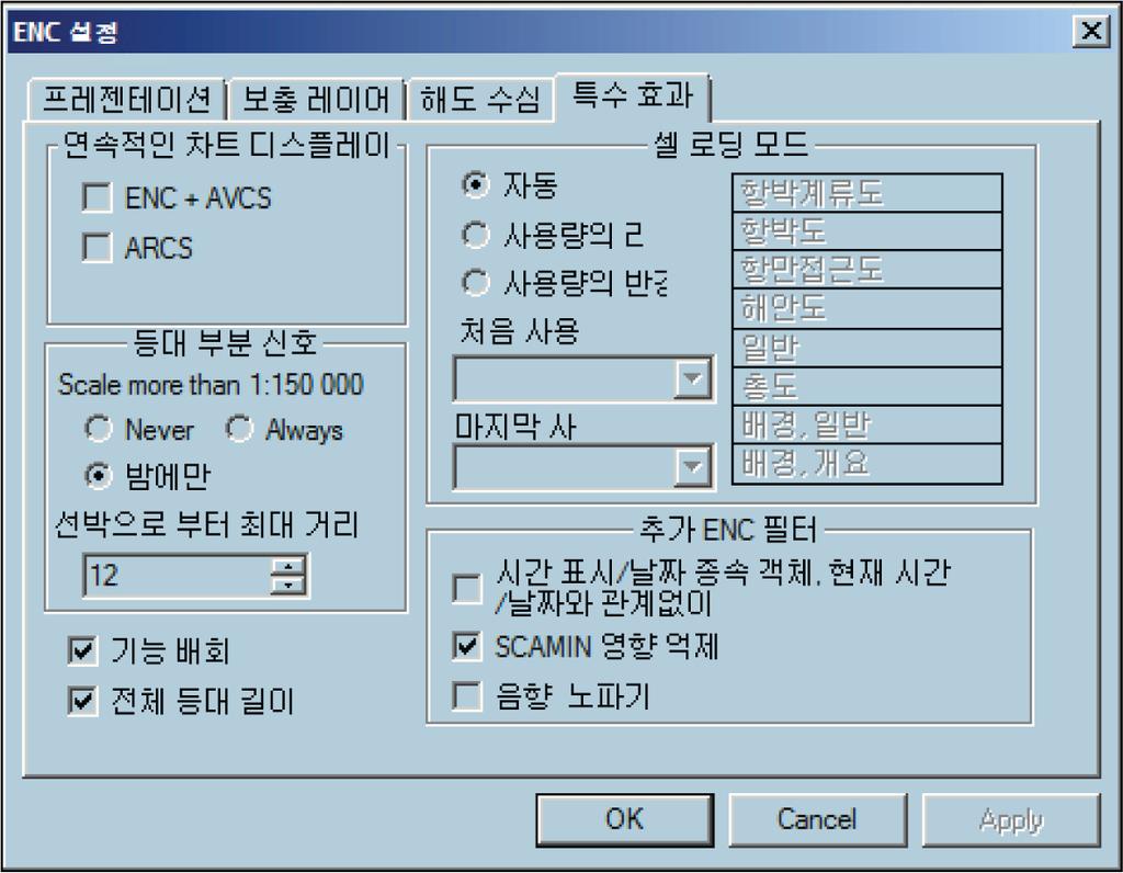 Seamless ENC/AVCS AVCS 해도가 ENC 와함께설치된경우두종류의해도를 Seamless 모드로표시할수있습니다. 즉, ENC 해도가적용되지않는화면영역의경우 AVCS 해도를사용하여범위를완성할수있습니다.