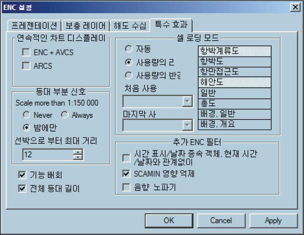 자세한내용은 96 페이지의 "Seamless ENC/ARC" 를참조하십시오. 필터소리일부해도의경우표시되는소리수가너무많아해도의수치를읽지못할수있습니다. 필터사운딩기능은모호한경우더얕은소리를항상사용하도록소리수를줄입니다.