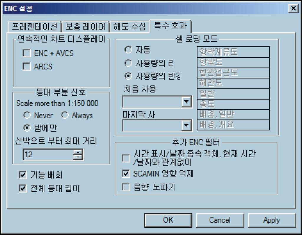 Usage range 가선택되면셀의스캔은사용자가선택한두가지사용으로제한됩니다 (