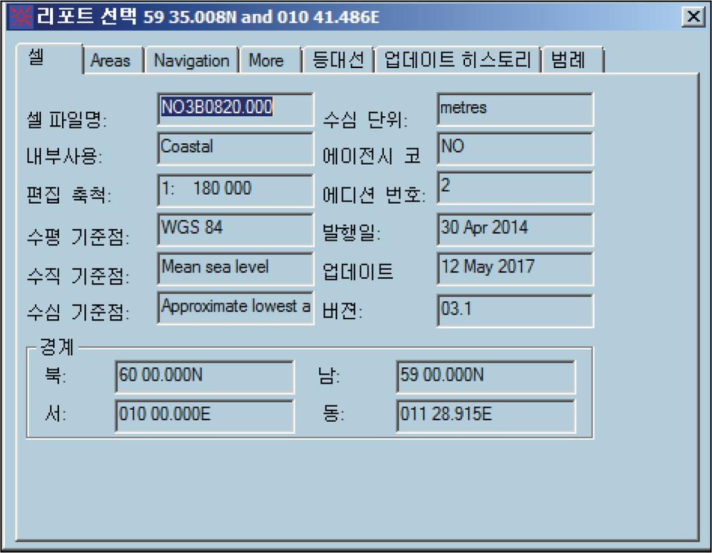 Areas Areas 탭은관리정보와영역개체데이터를표시합니다. 기본적으로범주 C 의개체는목록에표시되지않습니다. Cat C 버튼을클릭하여표시할수있습니다.