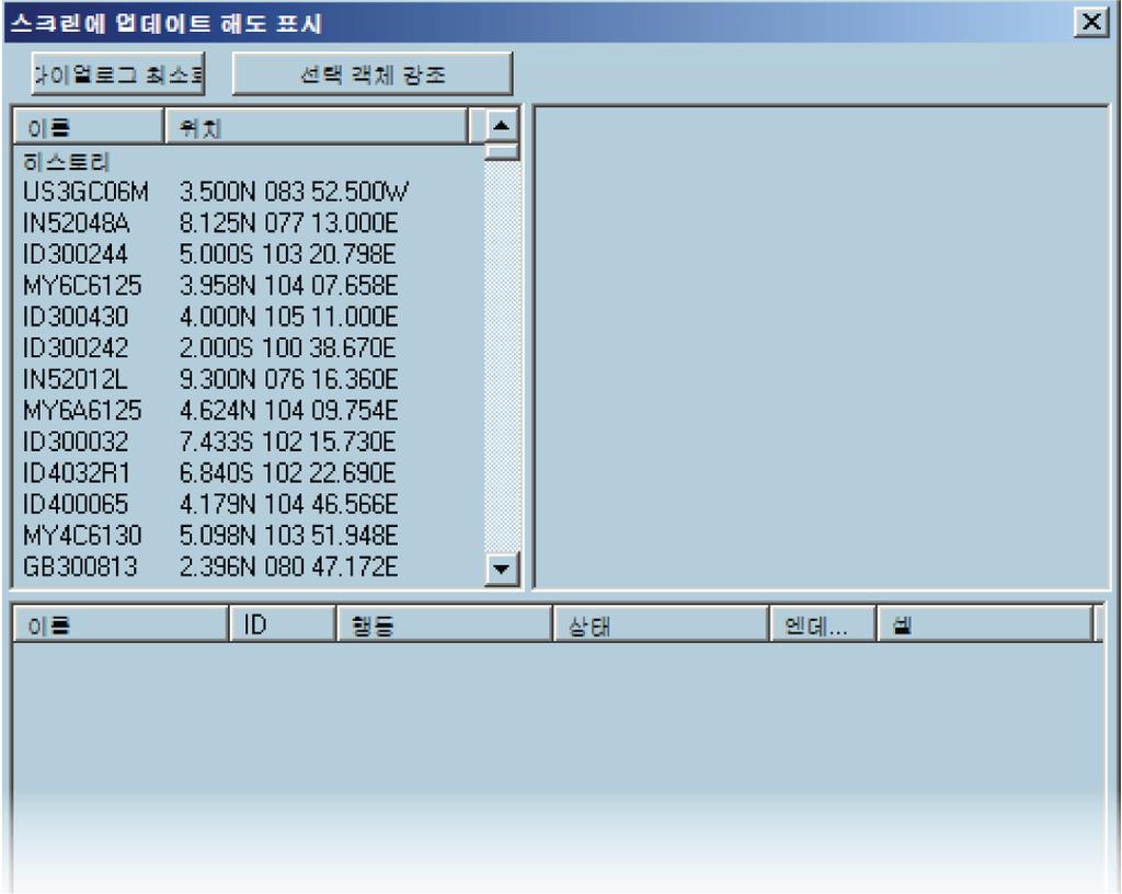 ECDIS 는업데이트발행기관이셀발행기관과다른경우업데이트를거부합니다. ECDIS 는손상된업데이트파일과잘못된확장자또는잘못된이름이있는파일을거부합니다. ECDIS 는업데이트가올바른순서로적용되는지확인합니다. 한업데이트가누락된경우다음업데이트가거부됩니다. 예 : 특정순서번호가파일접미어로사용되는업데이트파일이단일해도에있습니다. 예를들어 Jp54nvpr.