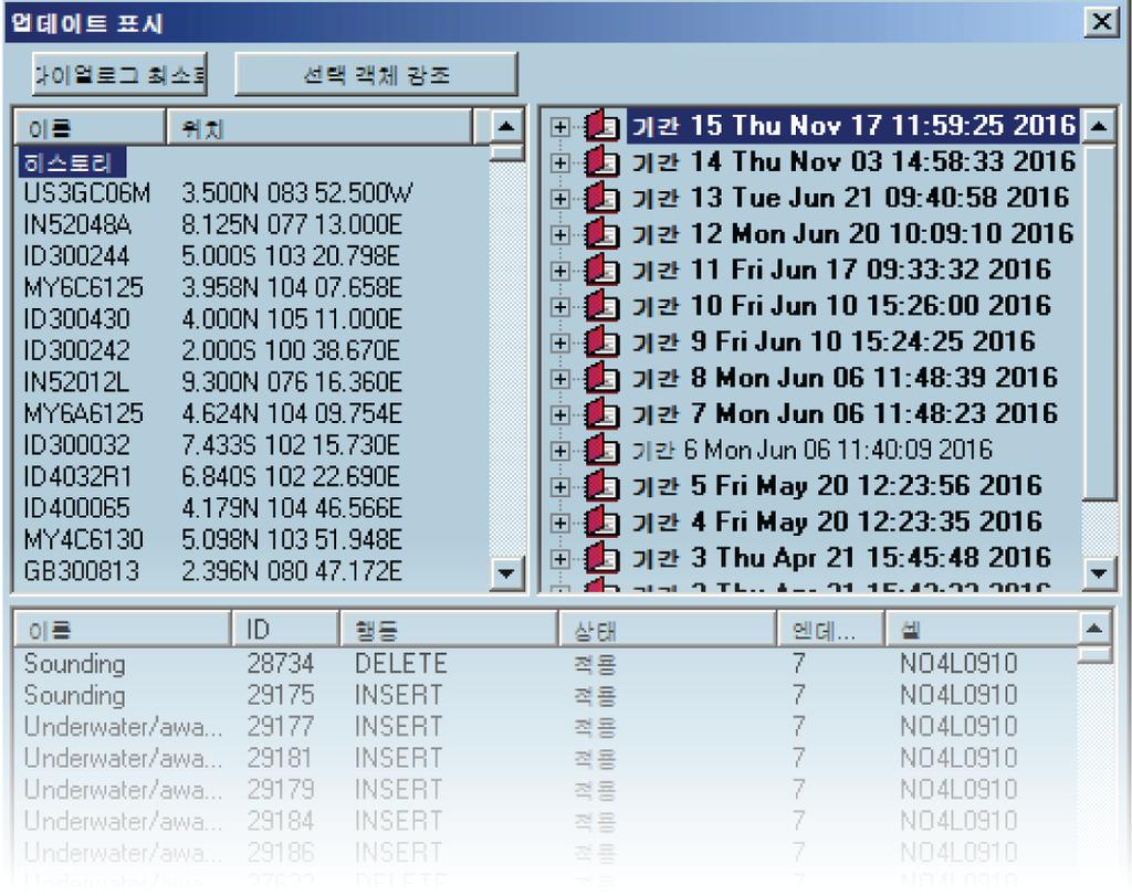 업데이트이름은아래와같이식별됩니다. 업데이트앞의녹색원은업데이트검토를사용할수있음을보여줍니다. 빨간색원은업데이트를사용할수없을때사용됩니다.