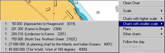 사용가능한해도목록을표시하려면 Charts with higher scale 또는 Charts with lower scale 에커서를놓습니다. ECDIS 는해도카탈로그를검색하여커서가위치해있는지점을포함하는모든사용가능한해도를찾아이러한해도를표시합니다. 계획으로이동하려면 Plans 를클릭하여현재해도와관련된사용가능한계획목록을표시합니다. 계획을선택하면시스템에표시됩니다.