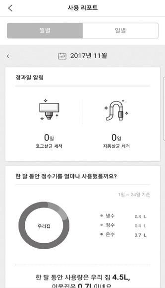 앱사용하기 제품관리 스마트점검 : 정수기스스로상태점검 사용리포트 Slide