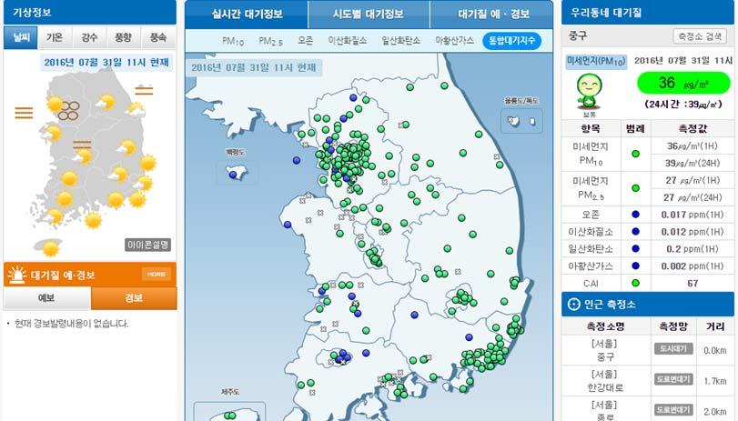 주간기술동향 2016. 10. 19. [ 그림 3] 광역시도별분해능의 4 단계대기질정보를제공하는에어코리아홈페이지 그렇지만, 현재의국가대기측정망개수는국토면적에대비하여많다고보기어려우며, 특히고층빌딩과아파트중심적거주생활공간적특징상오염물질의불균일성이상대적으로심한우리나라현실을반영할필요가있다.