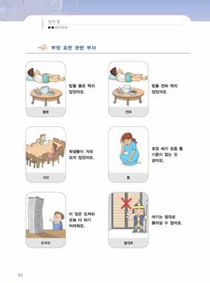 102 여성결혼이민자와함께하는한국어교원용지침서 2 맞는부정표현을학습자가스스로떠올릴수있게한다. 4 학생들이부정표현을사용하여짝과함께문장을만들어보게한다. 5 연습이끝나면어휘연습지로학생들이어휘를잘이해해서사용할수있는지확인한다. 함께정답을확인하고학생들이만든문장은몇명이발표하게한다. 어휘활용 Ⅰ. 다음그림을보고알맞은단어와연결해보세요.