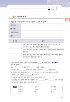 206 여성결혼이민자와함께하는한국어교원용지침서 2 4 한국지도에특별시, 광역시, 특별자치도, 9 개도의이름을쓸수있도록 Post-it 을붙여서학생들에게쓰도록확인하는활동으로마무리한다. 6 교시 체험활동 5 교시 정리해봅시다마무리 1 정리해봅시다 의 1번의문제를읽고각자답을해보도록한다. 이때답을한후옆사람과서로답을비교해본다.