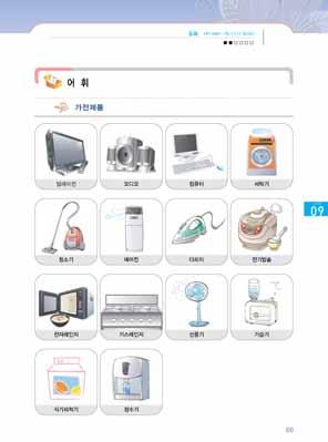 제 9 과어떤제품이가장인기가많아요? 83 2 교시 가전제품과가전제품관련어휘를익히고, 생활에서사용할수있게한다. 어휘 1. 가전제품 1 교실에텔레비전이나오디오, 컴퓨터등전자제품이있으면학생들에게사물을가리키며무엇인지묻는다. 교실에전자제품이없으면집에있는어떤가전제품이있는지물으며학생들이어휘를알고있는지확인한다. [ 교 ] ( 교실의오디오를가리키며 ) 이게뭐예요?