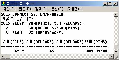 939776536 GETHITRATIO 가 90% 이하인경우튜닝이요구됨 Sum(reload)/sum(pins)