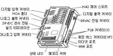 터미널, 프린터, 페이저, 워크스테이션을위한메시지컨트롤 HOA (Hand Off Auto) 스위치를가진옵션 LonWork R 네트워크와호환되는옵션 그림 2. Power Modular Equipment Controller 구성요소와주요기능 하드웨어 컨트롤러 여러종류의컨트롤러가애플리케이션요구에맞추어유연성과확장을제공한다.