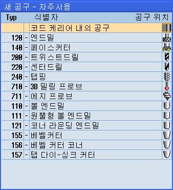 공구관리 11.5 공구목록 11.5.7 코드케리어연결 (840D sl 만해당 ) 코드케리어연결을구성할수있습니다. 이를통해 SINUMERIK Operate 에서다음기능을사용할수있습니다. 코드케리어에서새공구생성 코드케리어에공구언로드 소프트웨어옵션 이기능들을사용하려면 "Tool Ident Connection" 옵션이필요합니다.