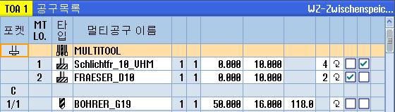 공구관리 11.14 멀티공구를사용해작업 여기서각도를선택하면멀티공구포켓각각에각도값을입력해야합니다. 메거진에멀티공구를로드또는언로드할때멀티공구는하나의장치로취급됩니다. 11.14.1 멀티공구의공구목록 멀티공구로작업하는경우공구목록에멀티공구포켓번호입력을위한열이추가됩니다. 공구목록의멀티공구위에커서를놓는순간일부열의머리글이바뀝니다.