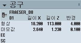 SINUMERIK Operate 의멀티터치조작 3.5 사이드스크린이있는확장 (840D sl 만해당 ) 3.5.8 " 공구 " 위젯위젯은활성공구의기하및마모데이터를포함합니다.