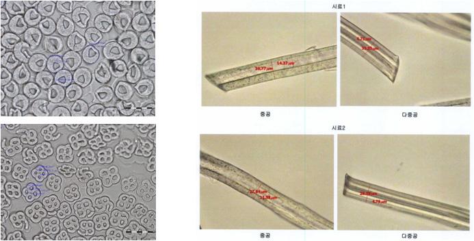 Hong & Kim : A Study on the Standardization of Fineness Measurement for the Thermal Insulator of Military Textiles. 255 Table 2.