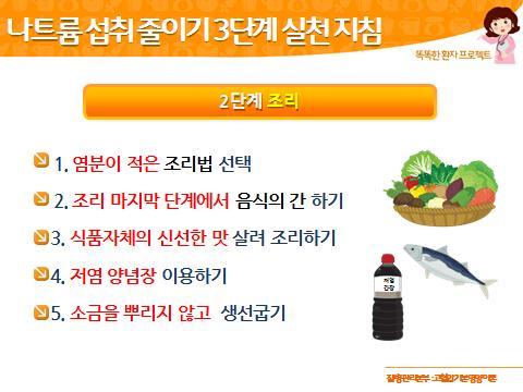 7 식품의약품안전처, 13 대한영양사협회.