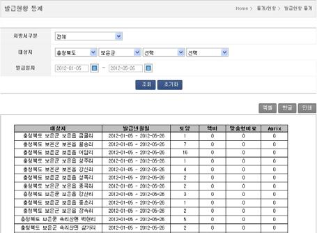 로기준을정할수있다.