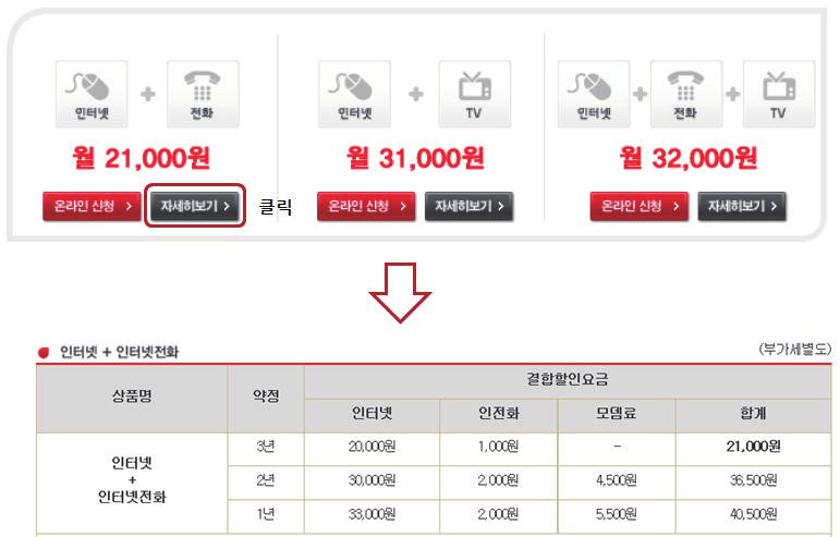 제 3 장유형별실무가이드 26 27 3.