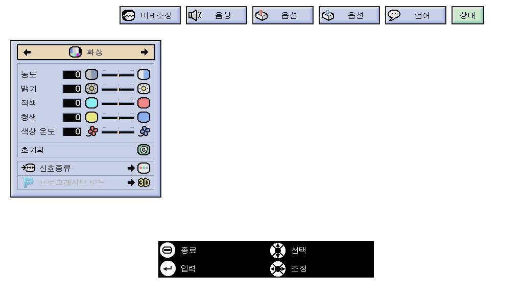 기본조작 GUI (Graphical User Interface) 메뉴화면의사용 기본조작 본프로젝터는이미지조정과다양한프로젝터설정을위해 2 개의메뉴화면이내장되어있습니다. 이러한메뉴스크린은아래의순서에따라리모콘이나, 프로젝터로부터조작할수있습니다.